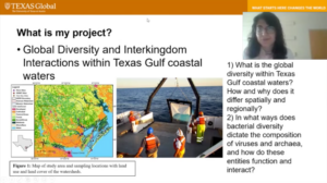 Simón's powerpoint slide reads: "What is my project?" accompanied by photos of the Texas gulf.